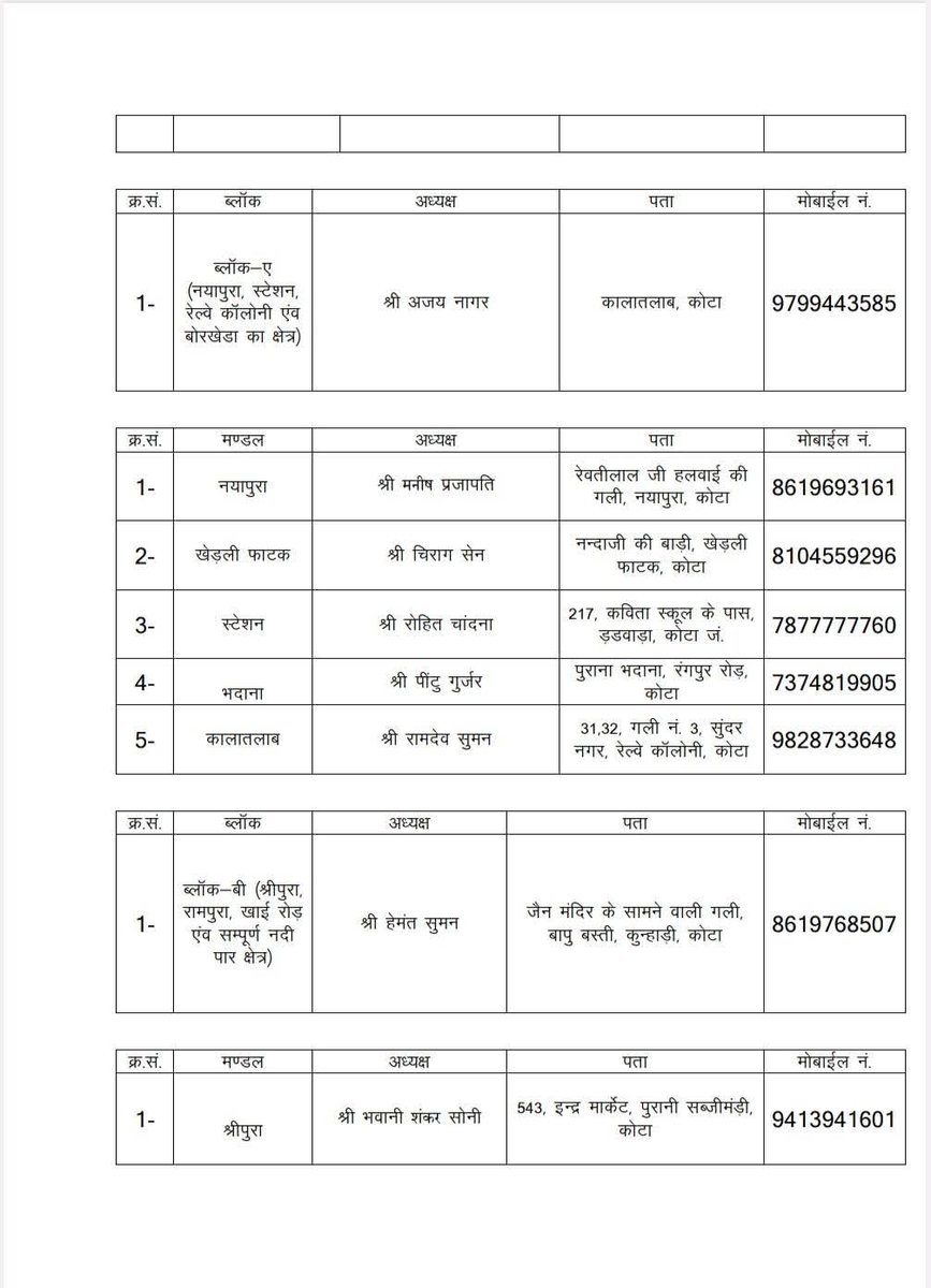 mannudushyant44's tweet photo. https://t.co/BoHdMOADJI