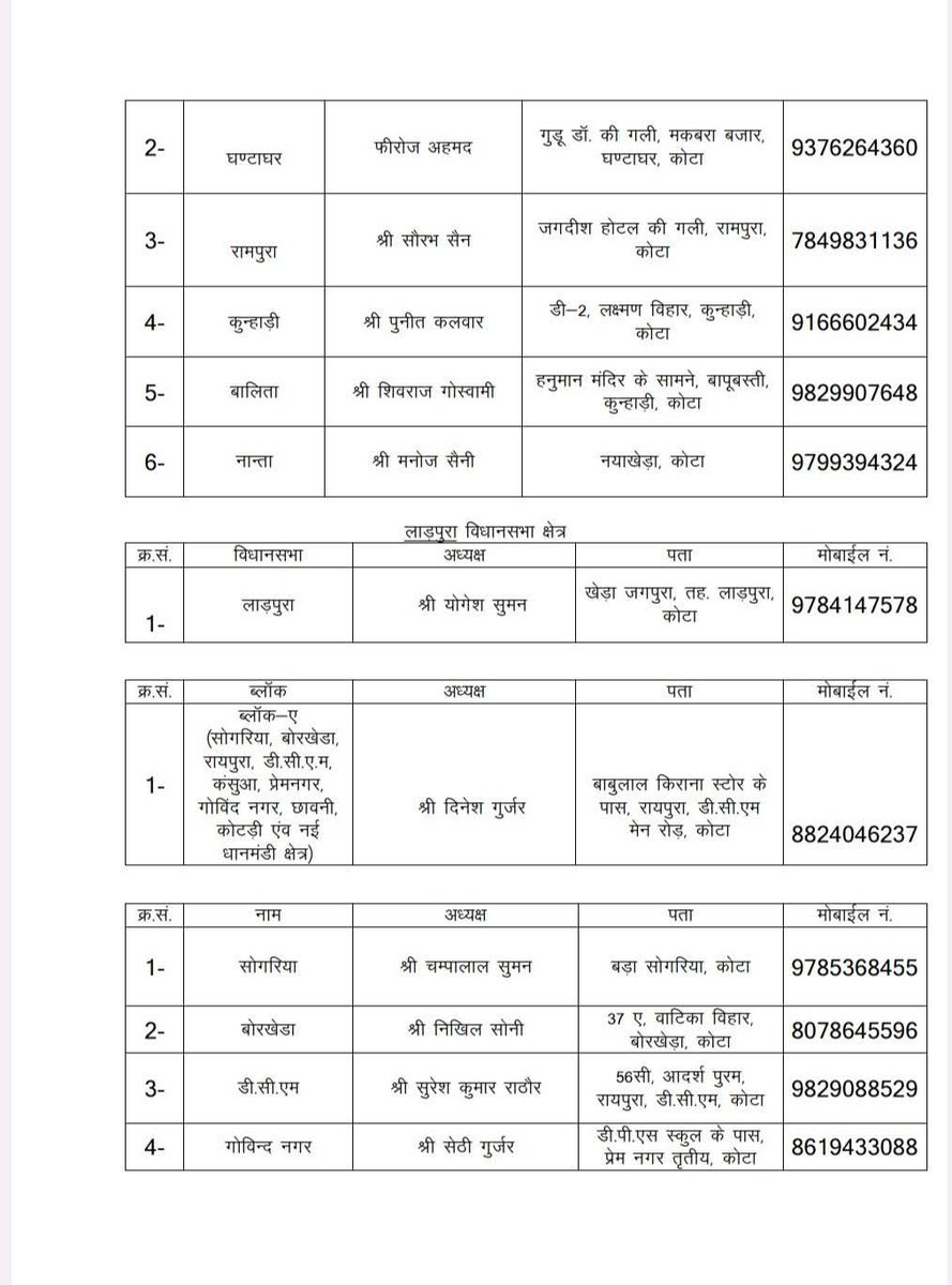 mannudushyant44's tweet photo. https://t.co/BoHdMOADJI