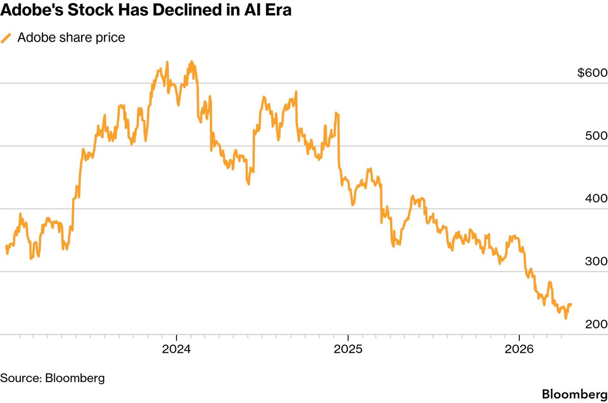 Gbereva Peter tweet media