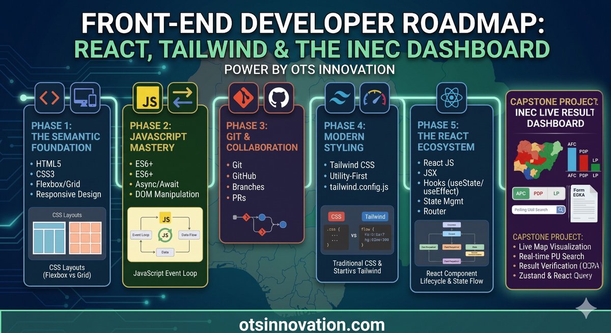 OTS INNOVATION(Deblack) tweet media