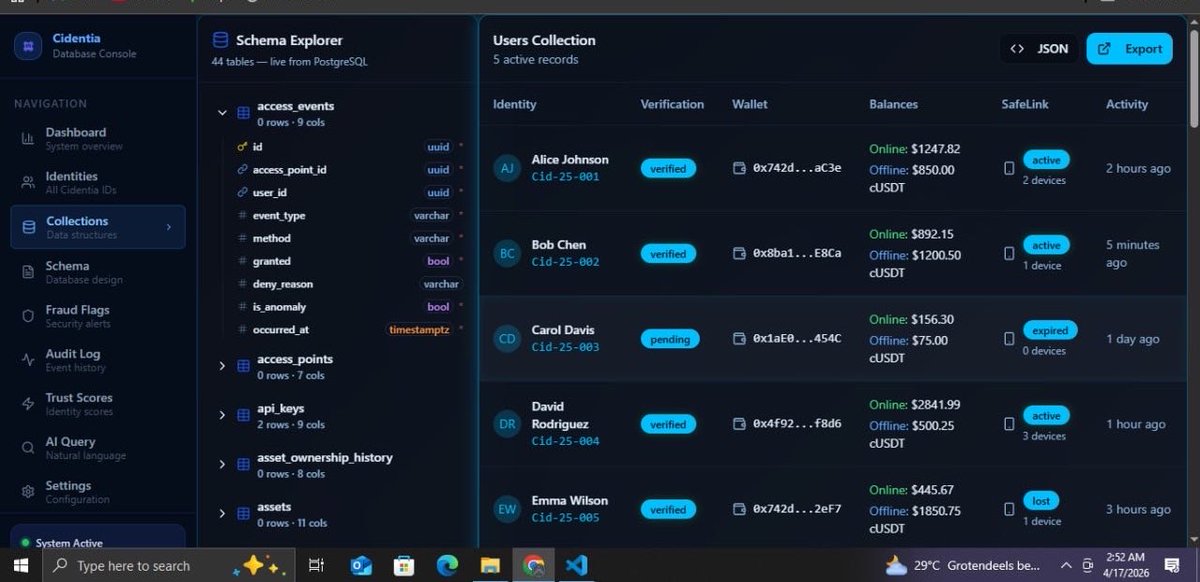 CidentiaID's tweet image. @CidenDB was built to go beyond traditional databases like Supabase.

While most databases focus on storage and APIs, CidenDB is designed
For Not just data.

Not just data.
Intelligent, secure infrastructure for everyone. 🔵

#CidenDB #Cidentia #AI #DataSecurity