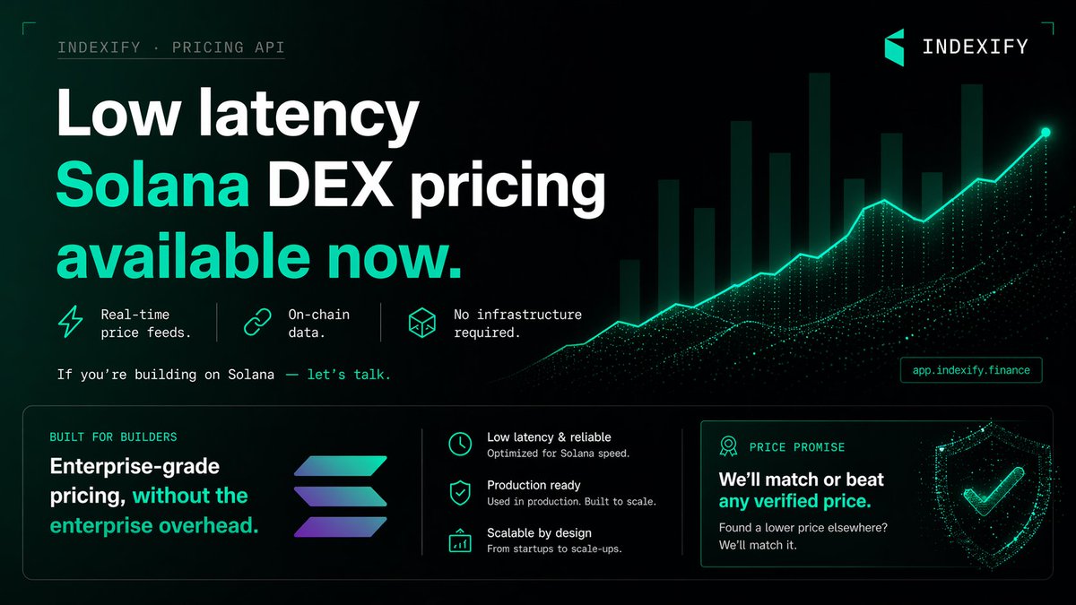 Indexify tweet media
