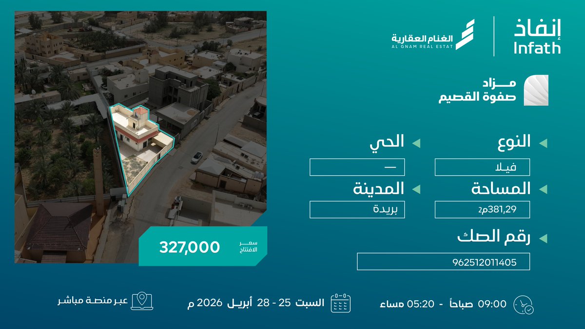 شركة الغنام العقارية tweet media