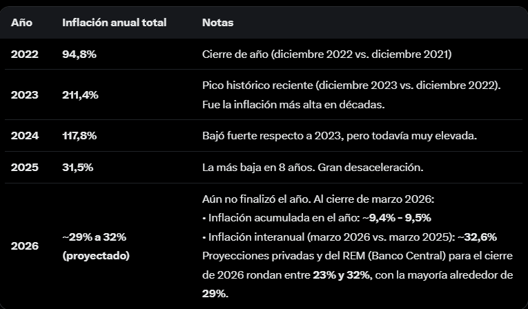 Euroamericano 🇦🇶🇦🇷 tweet media