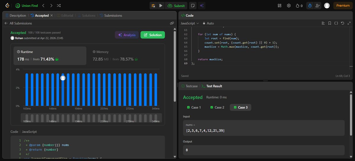Rohank_3's tweet image. Day 62 progress 💻

DSA-focused day

solved:
- Largest Component Size by Common Factor
- Intersection of Two Sorted Arrays

keeping the streak alive 🚀

#LearningInPublic #dsa #javascript