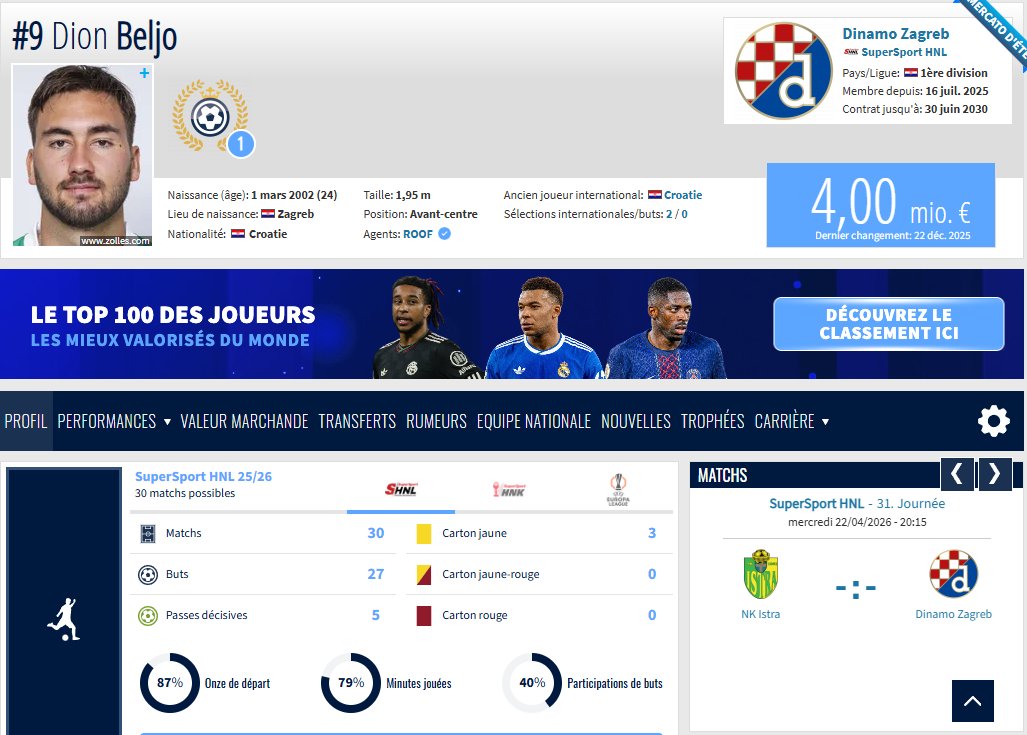 Vincent Davasse - Data Analyst (Scouting Football) tweet media