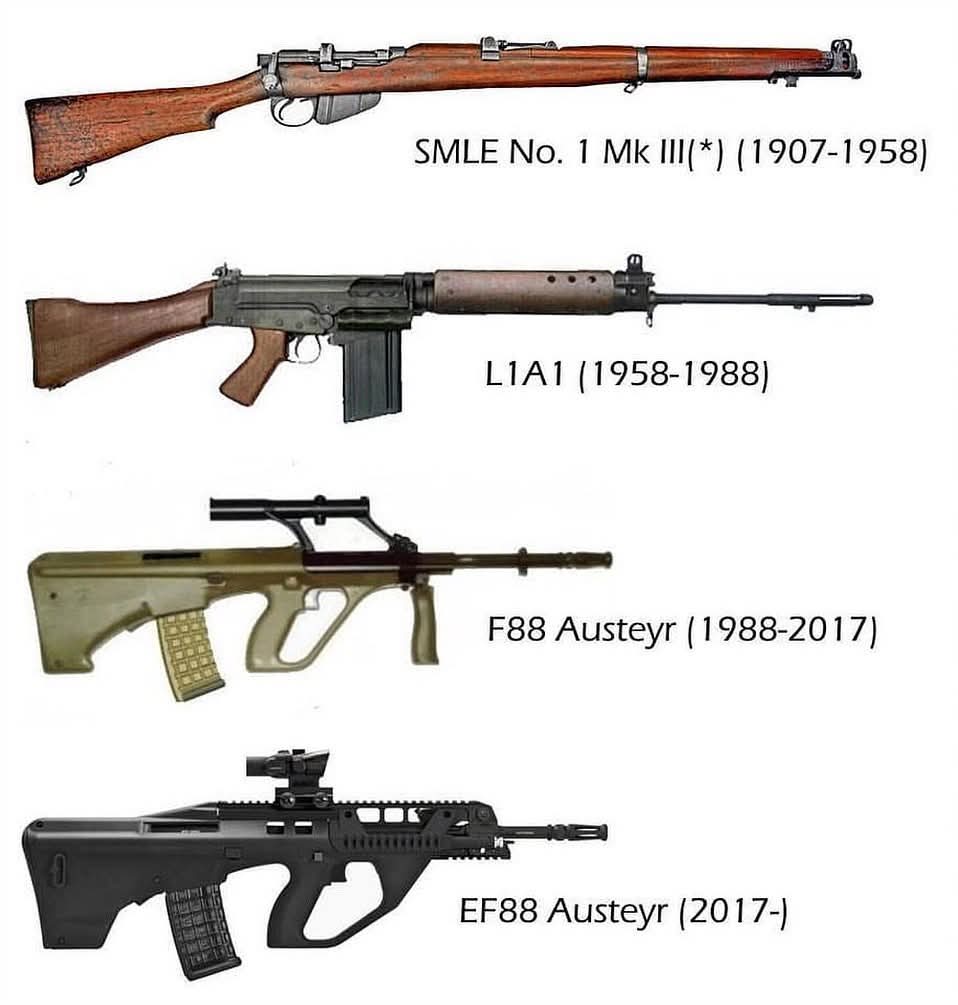 Gun Fanatics tweet media
