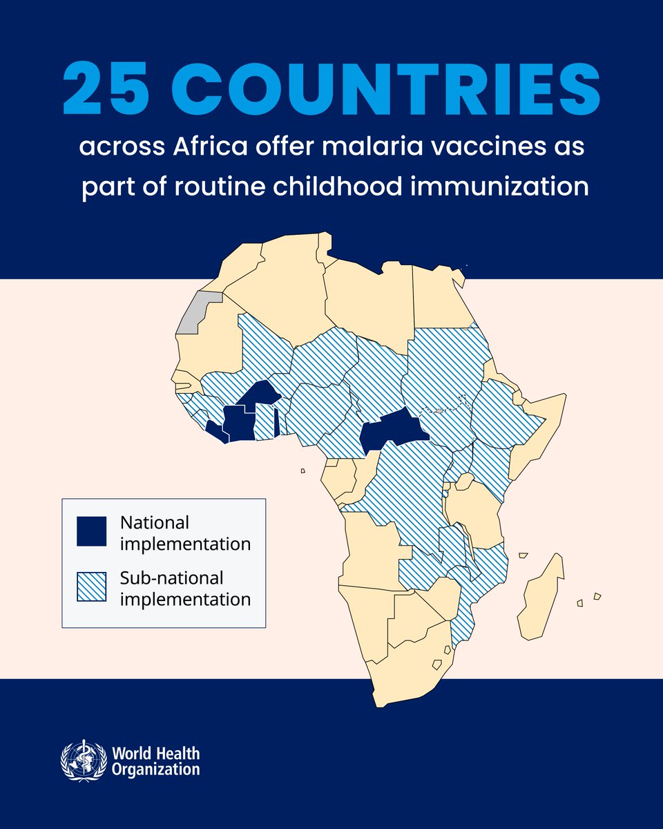 WHO African Region tweet media