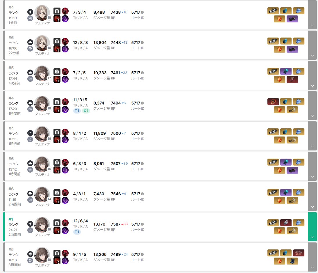 佐売/salome tweet media