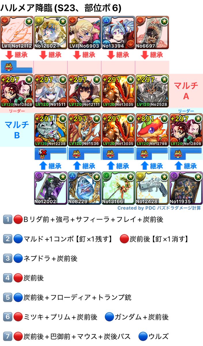 w3d0f7fsZV44Xj2's tweet photo. 編成考えた。ハルメア降臨(アシスト有)のマルチ。使用ガチャ限2体、落ちコンなし、部位ボ6
ガチャ限は増えるけど巴御前装備を極醒エスカマリにした方が属性変化演出が入らず快適。 https://t.co/KJwMIhIOxi
