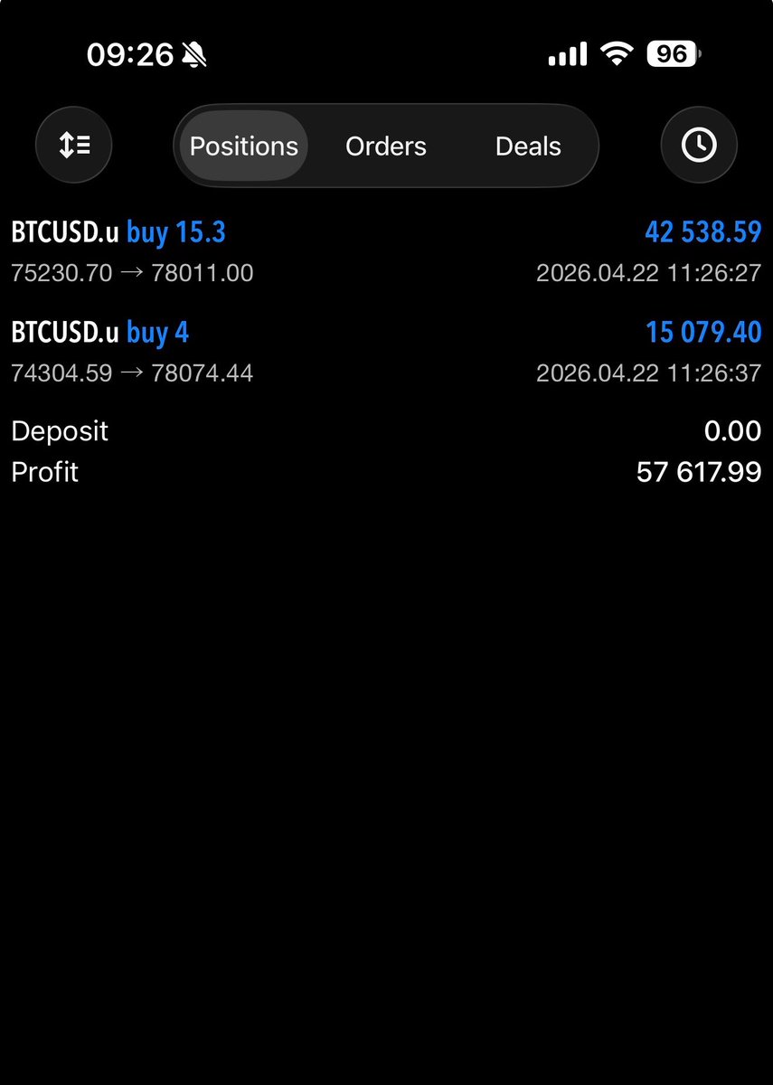 Kelvin_Talent📊🥂 tweet media