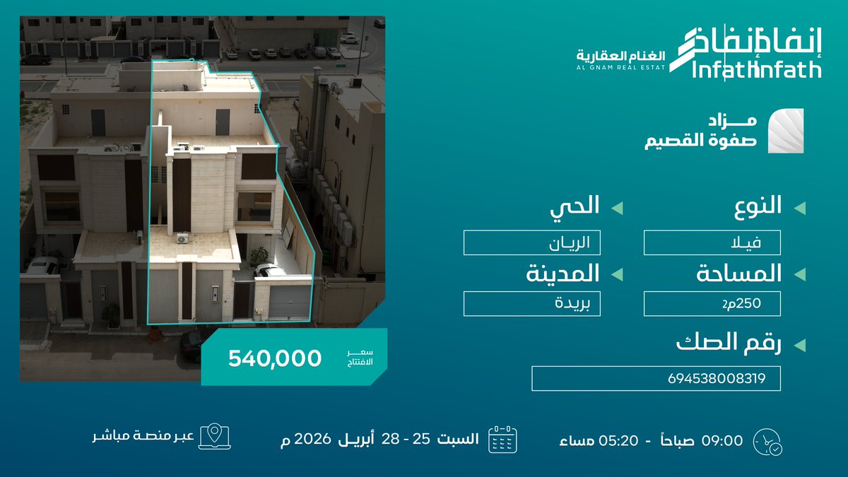 شركة الغنام العقارية tweet media