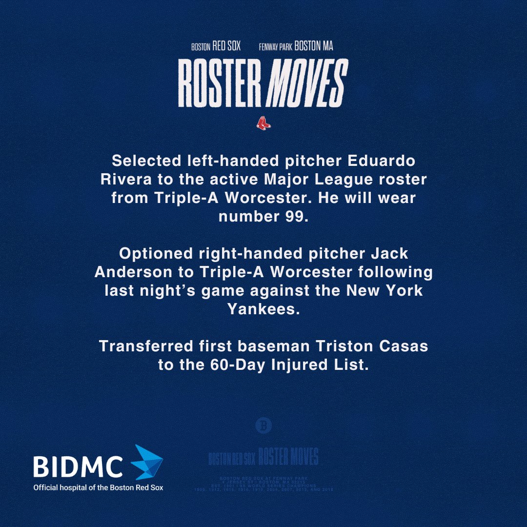 RedSox's tweet image. The #RedSox today announced the following roster moves: