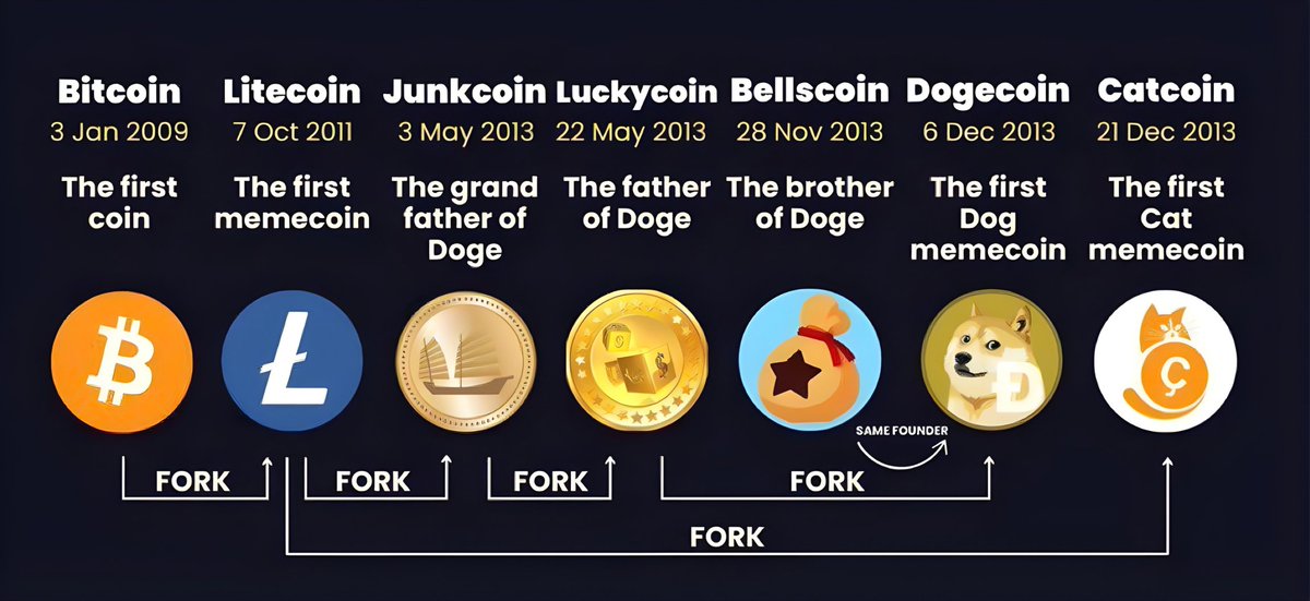 ELDOGLUCKY tweet media