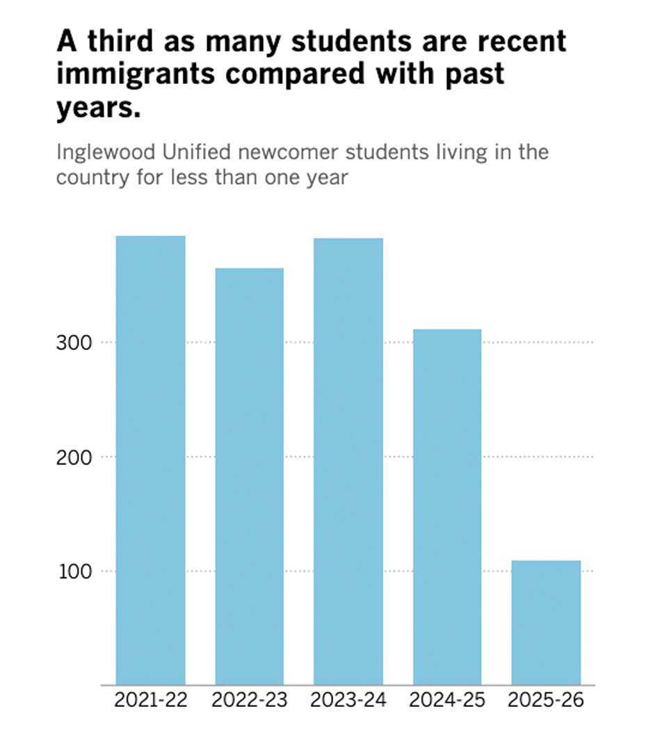 Rapid Response 47 tweet media