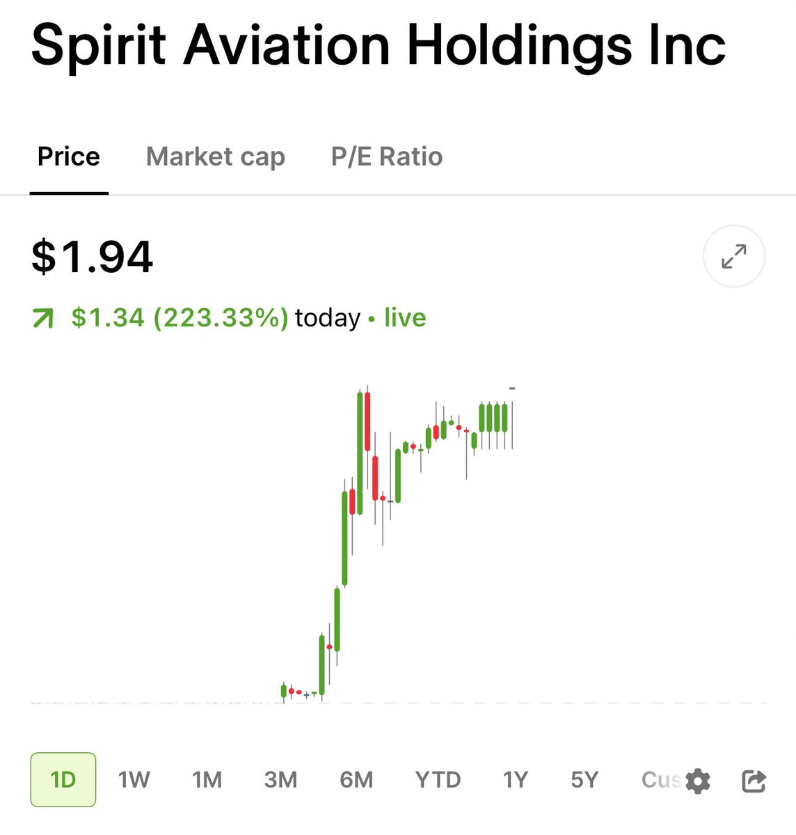 Heisenberg tweet media