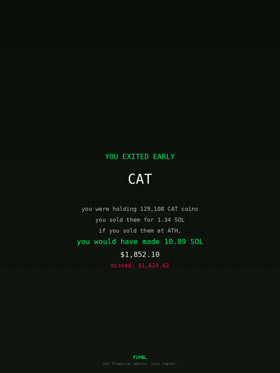 husseinalshrafy's tweet image. just checked fumbledbags.com bro actually coulda had a fat bag on $CAT 

318RyhCEq6gqRjFXmf1U5GTfsHkrrRzsGUiRSqxYn2bA
#metamask 
#always