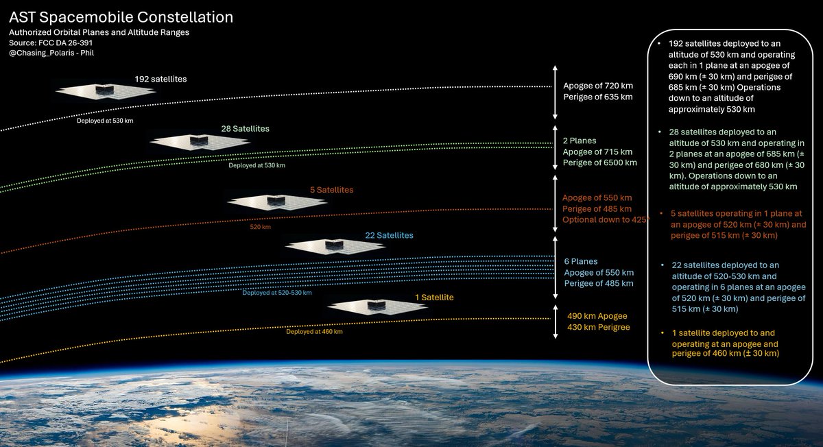 🅰=-🅿HIL-=🅰 tweet media