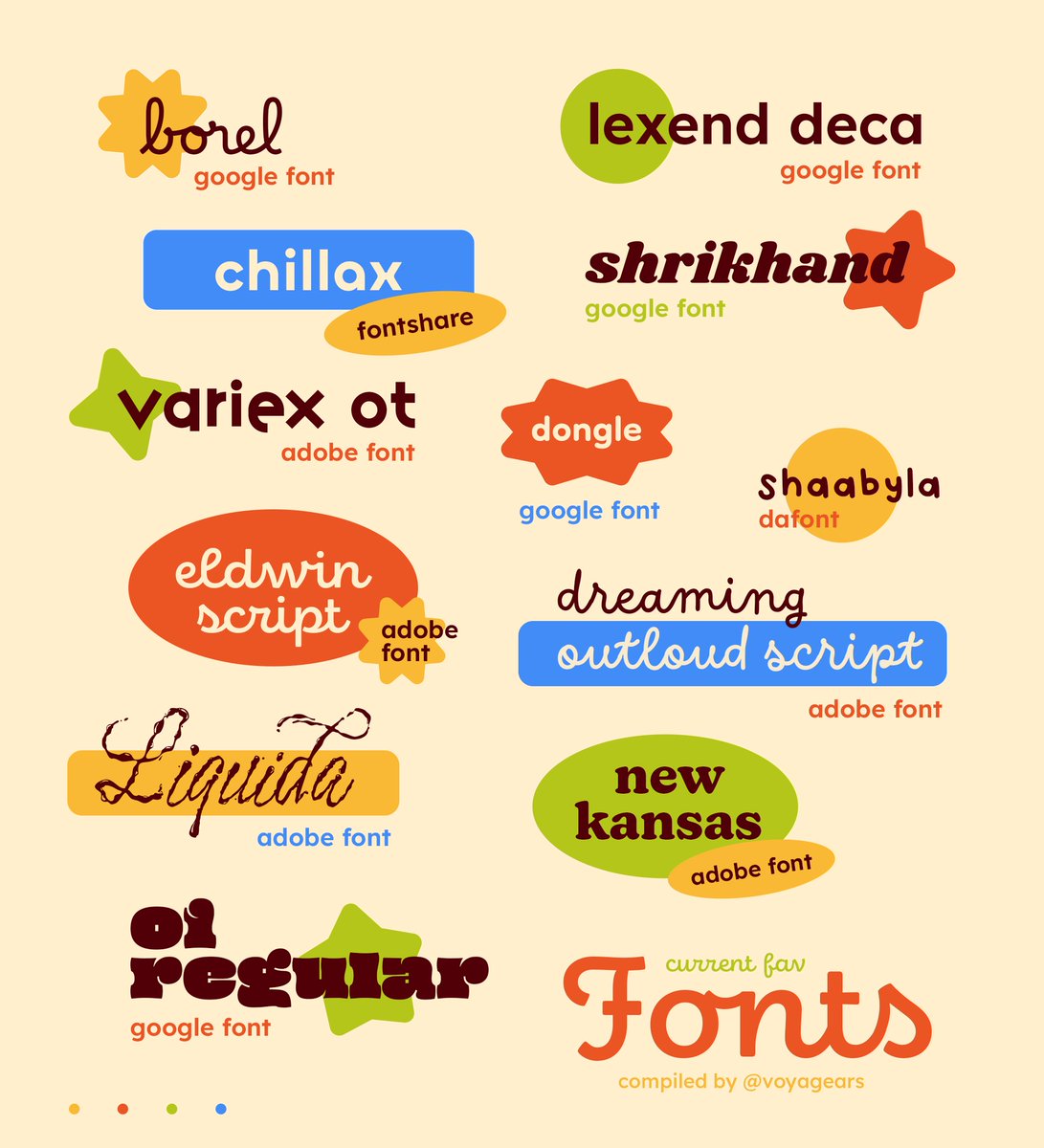 𝐑𝐀𝐃𝐈𝐒𝐇 ✧ atorie solace tweet media