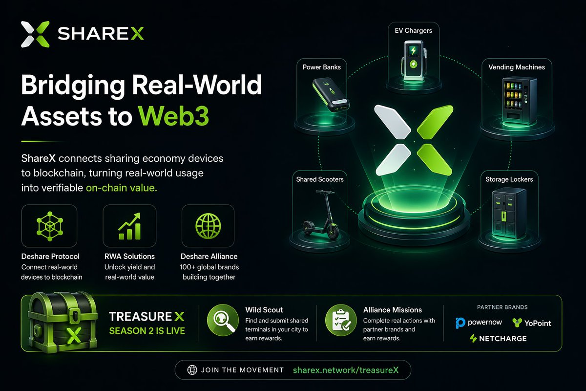 AK Web3 tweet media