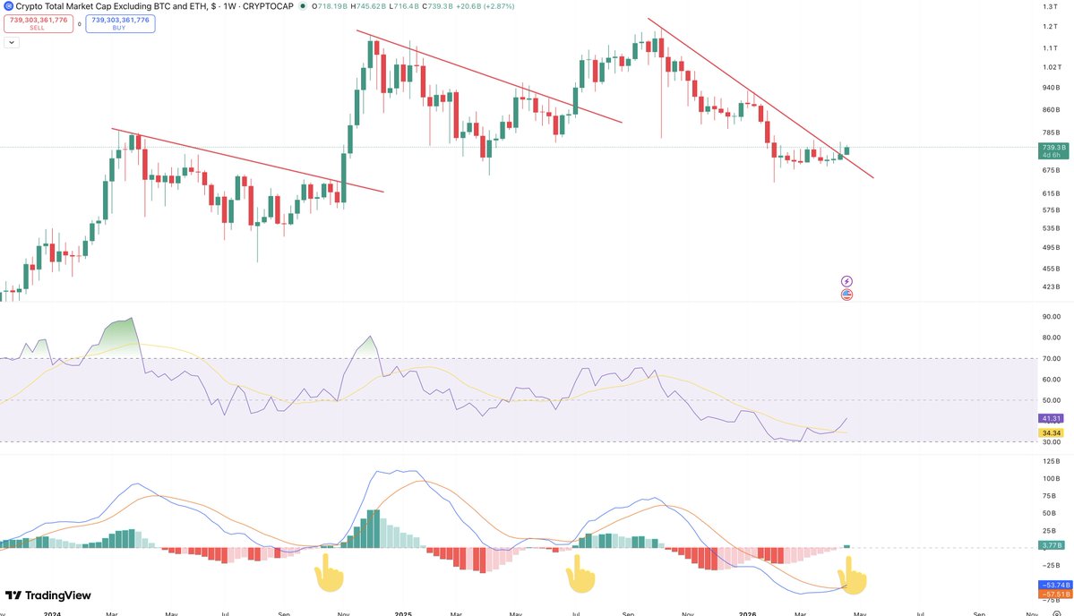 AuraCrypto tweet media