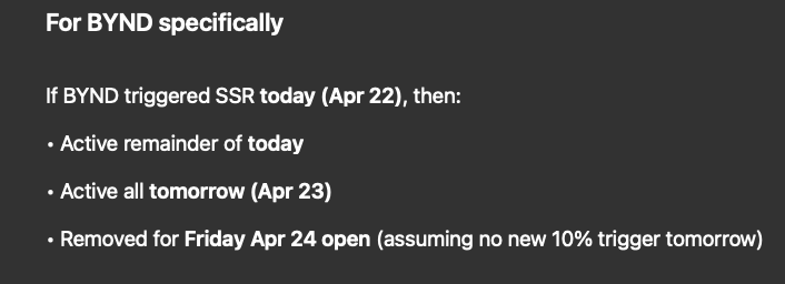 noface_trdr's tweet image. #google and #chatgpt are saying the $BYND SSR was triggered today, remains active tomorrow, and removed on Friday

Is this accurate?