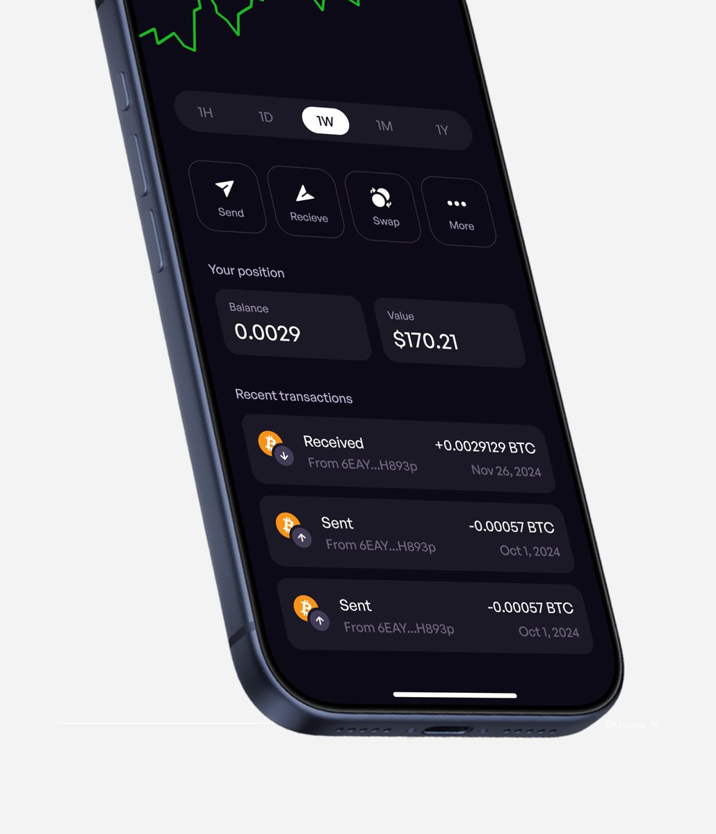 Uyama Eyoumoh tweet media