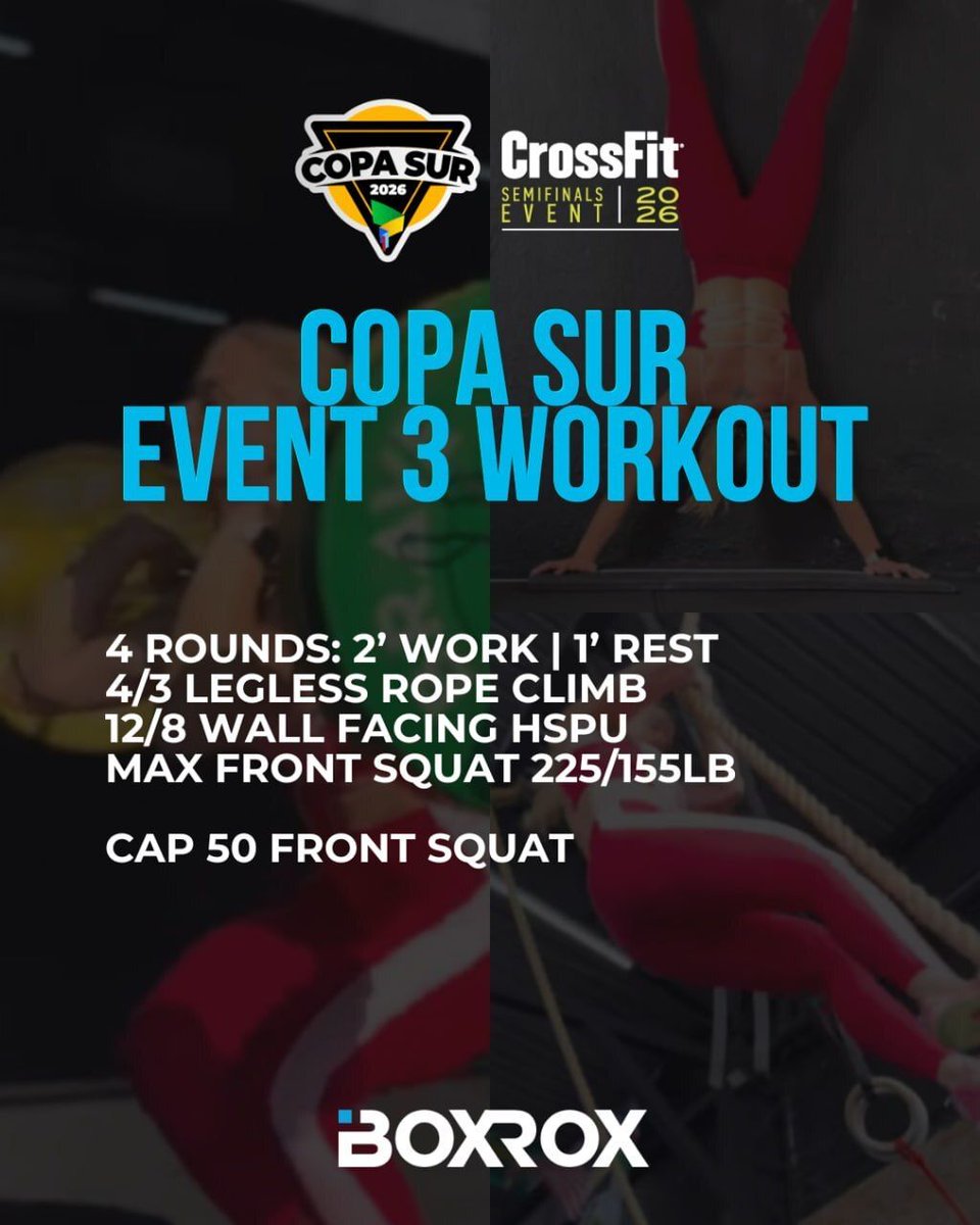 BOXROX's tweet image. 🔥 COPA SUR — EVENT 3 REVEALED

Workout 3 is all about squat strength and technique under fatigue.

4 Rounds:
2’ Work | 1’ Rest
• 4/3 Legless Rope Climbs
• 12/8 Wall Facing HSPU
• Max Front Squats (225/155 lb)

📷: @cfcopasur

#BOXROX #CrossFit #CopaSur