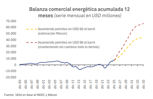 WolfingElar's tweet photo. @jose789989 @mediceneljefe @JMilei Si te basas en perspectiva en vez de datos, NUNCA lo vas a ver https://t.co/NH97ZOhhXx