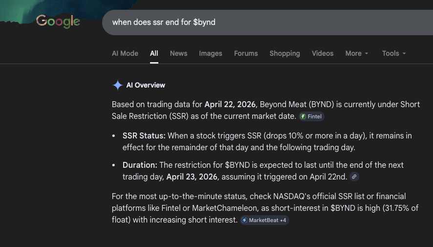 noface_trdr's tweet image. #google and #chatgpt are saying the $BYND SSR was triggered today, remains active tomorrow, and removed on Friday

Is this accurate?