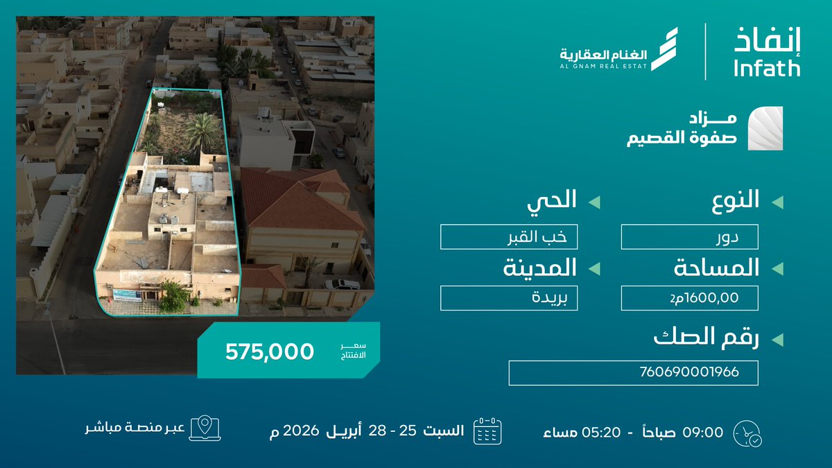 شركة الغنام العقارية tweet media