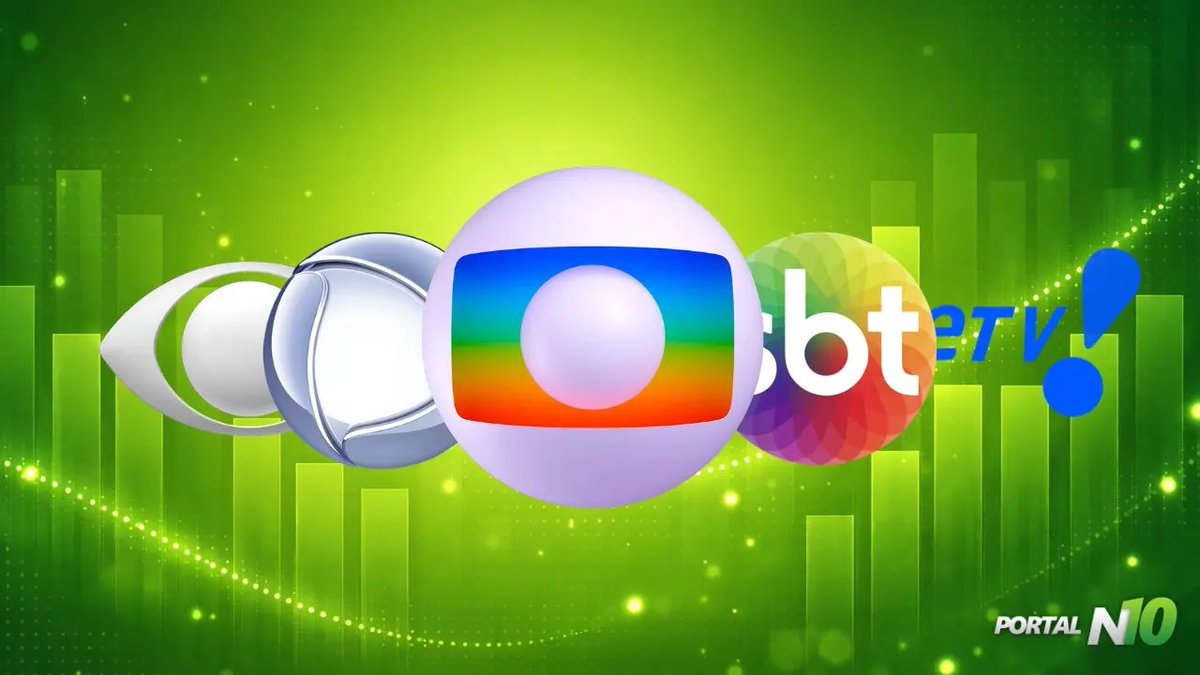 Todo Canal - Audiência e Notícias da TV tweet media