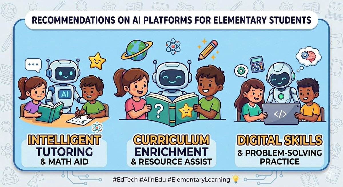 ISTEcommunity's tweet image. Do you plan to teach AI literacy in school? 

👩‍🏫Educators on #Connect are discussing AI platforms for Elementary Students.  A safe space for students to explore while learning. 

Join the discussion 👉 bit.ly/AIliteracydisc…

@ISTE_ASCD #AI #Educators #ISTE