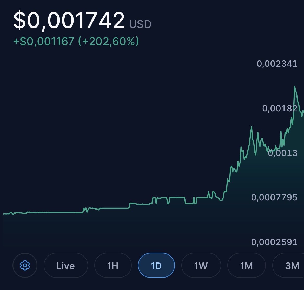 CEO | BrightNTech.AI tweet media