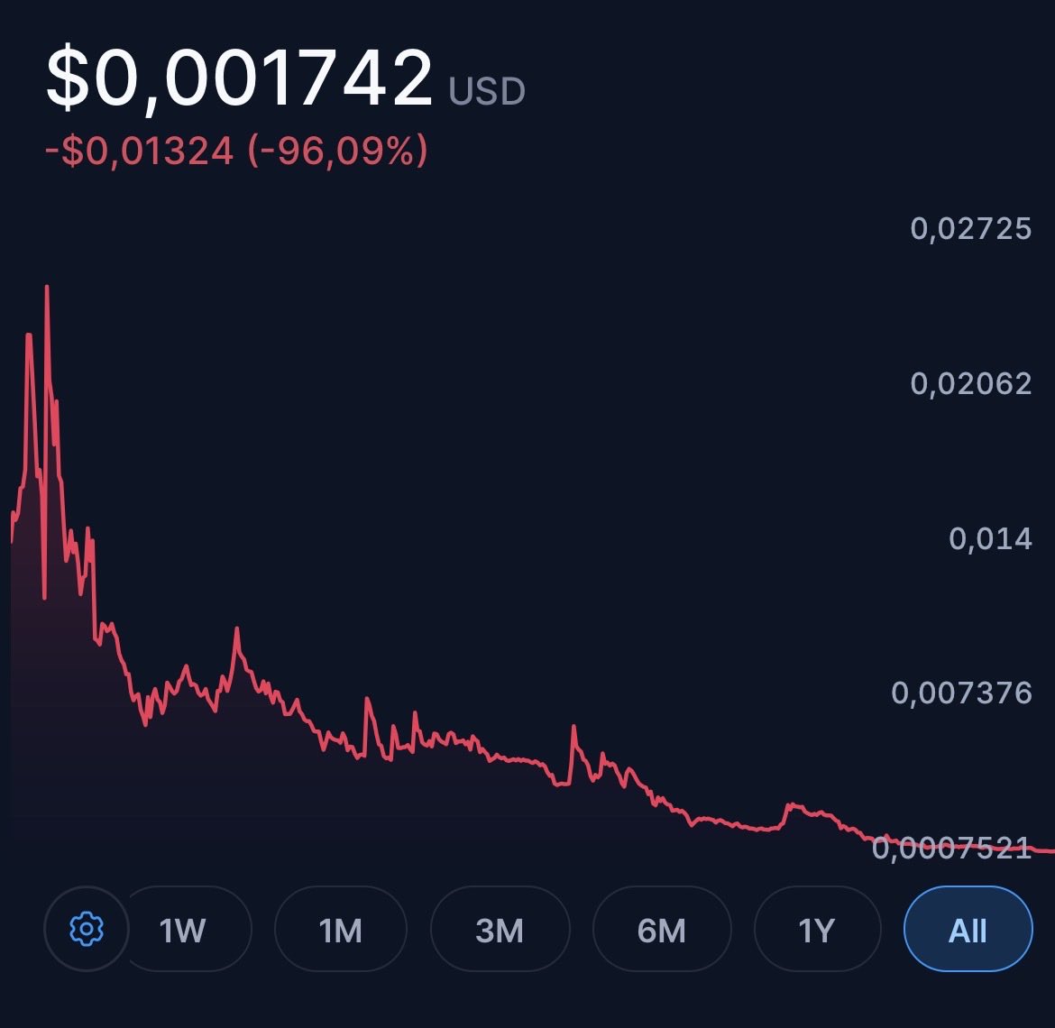 CEO | BrightNTech.AI tweet media