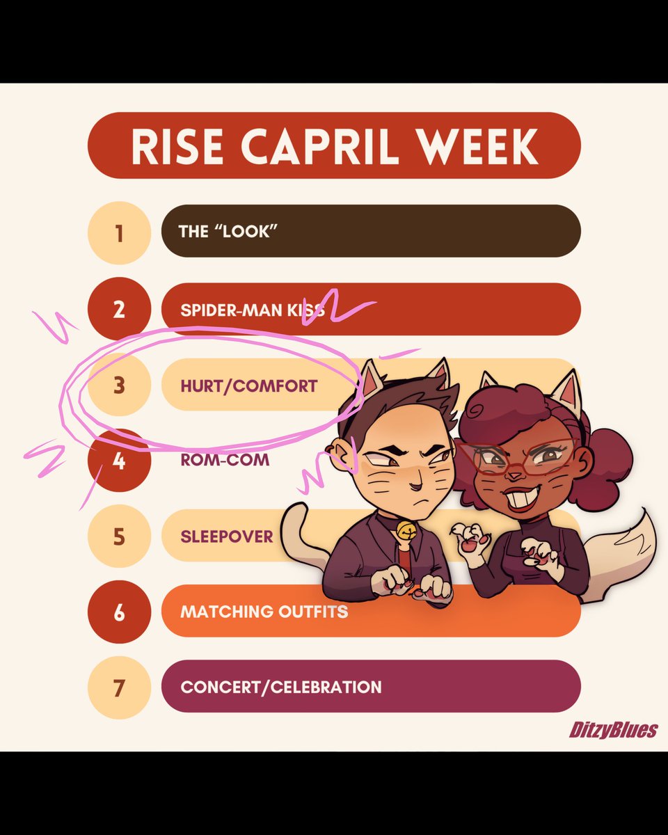 joyfuladorable's tweet photo. DAY THREE OF CAPRIL WEEK!! I chose to illustrate a scene from one of my favorite capril moments to have written! April patching up a hurt Casey, and Casey deliriously thanking her, hehe *chef's kiss*
#tmnt #rottmnt #capril #caprilweek2026 https://t.co/Q7oGbbFqyM