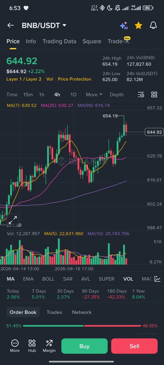 degenBro__jr tweet media