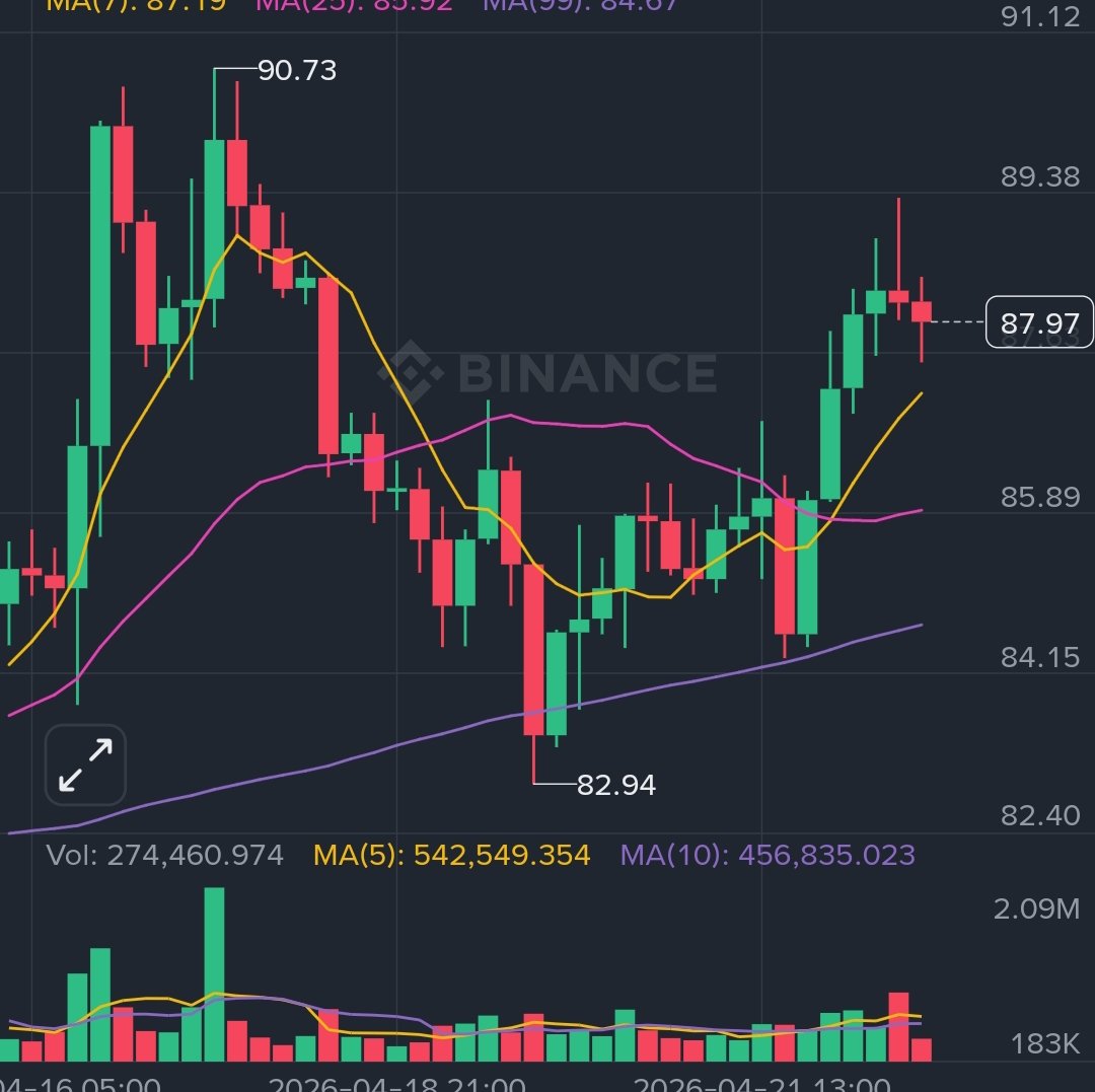 degenBro__jr tweet media