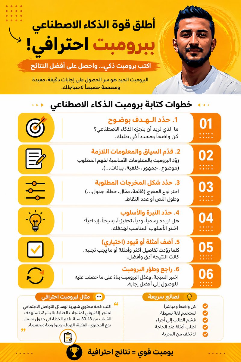 YazanEzzedin's tweet photo. تصميم انفوجرافيك تم اعداده بالذكاء الاصطناعي 🤖

خطوات بسيطة تساعدك على كتابة برومبت احترافي عند اعطاء أوامر للذكاء الاصطناعي

هل انتهى دور المصممين بعد التحديثات الجديدة؟😱 https://t.co/IdamgmNlVB
