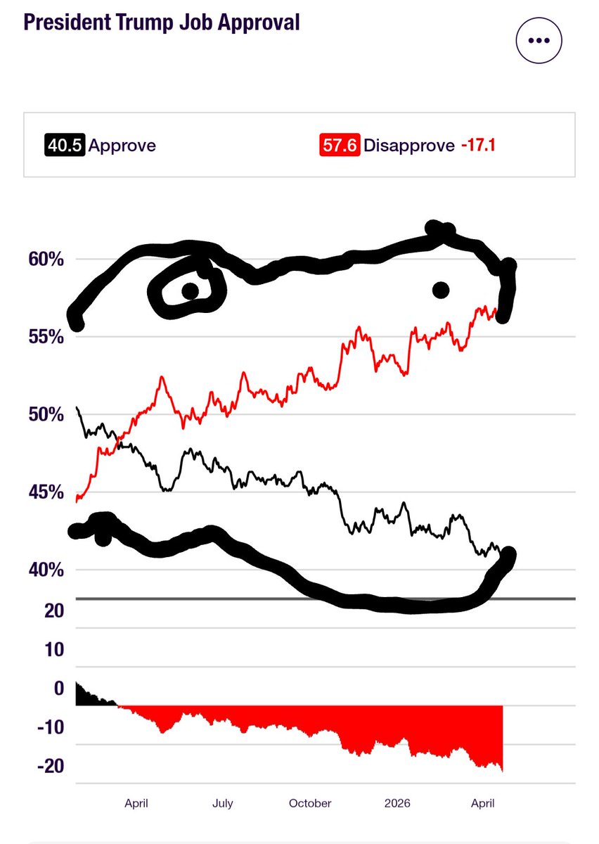 Sir Humphrey 🇺🇦 tweet media