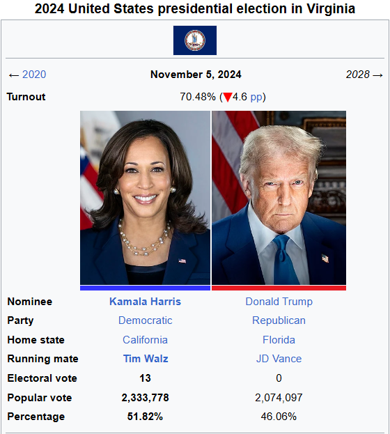 Lt. Dank 🇺🇸 tweet media