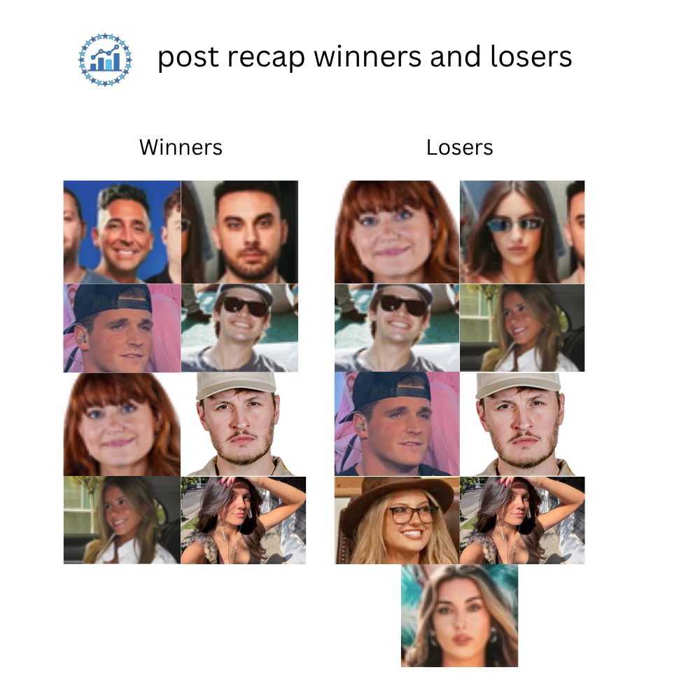 Stool_analytics's tweet photo. https://t.co/XzbONnvvP7