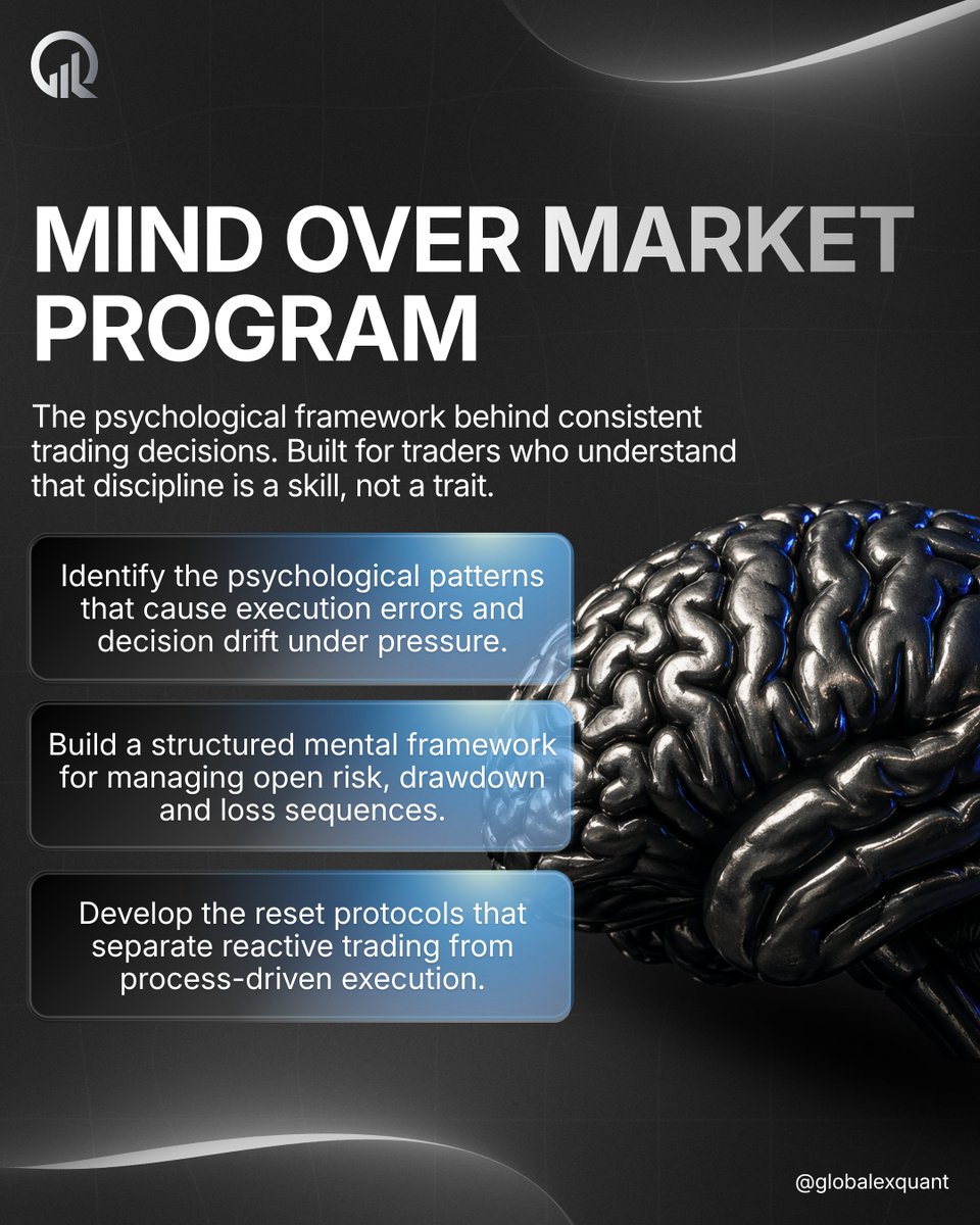 Globalex Quant | Trading Academy tweet media