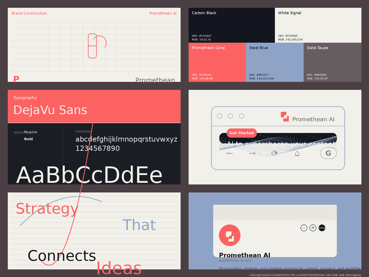 PrometheanAIX's tweet image. I just asked ChatGPT Image 2.0 to create a brand identity board for my website based on the current site look and messaging. Here's what it gave me.

#ChatGPT #NanoBanana #Marketing