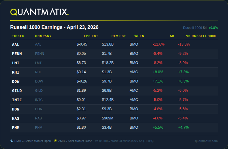 Quantmatix tweet media