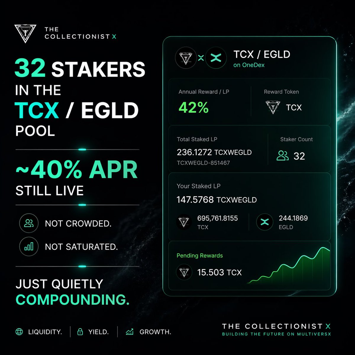The CollectionistX - $TCX $EGLD tweet media