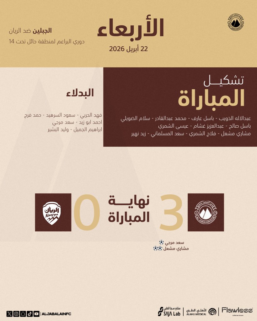 نادي الجبلين | الفئات السنية tweet media