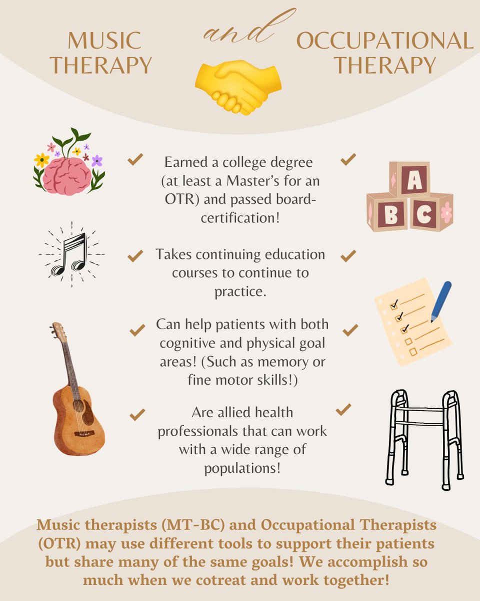 4SophiesPlace's tweet image. Happy Occupational Therapy Month from Sophie’s Place! 🙌✨

We love cotreating alongside these competent and compassionate health professionals! 🦋💛

#occupationaltherapy #occupationaltherapymonth #musictherapy #integrativehealth #otmonth