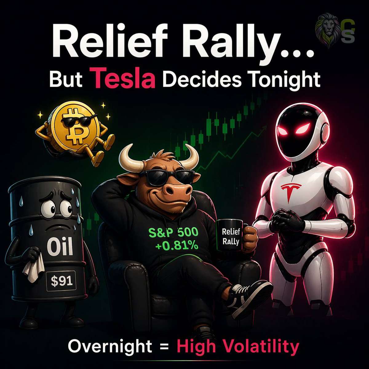 Capital Street FX tweet media