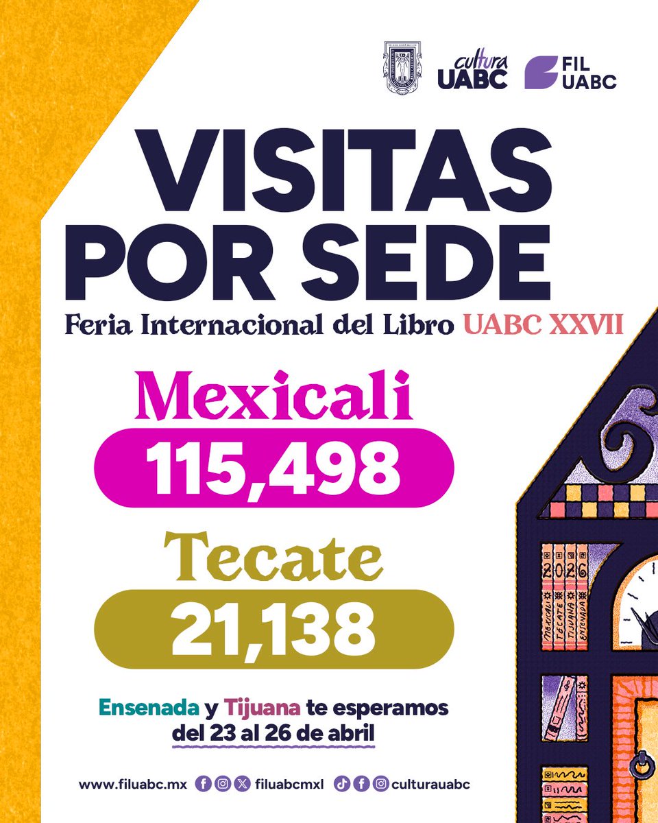 Feria Internacional del Libro UABC tweet media